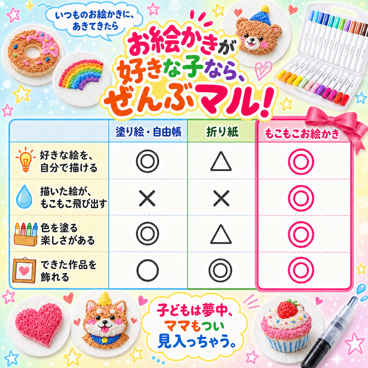 もこもこお絵かき|水で膨らむスポンジペーパーキット