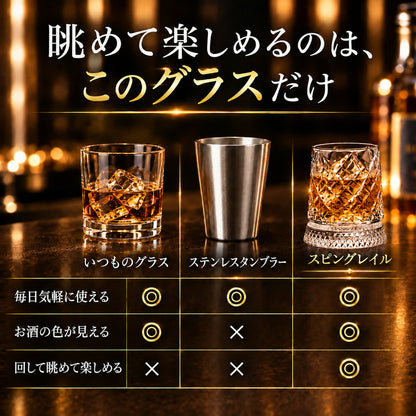 スピングレイル｜台座の上でなめらかに回り続けるロックグラス