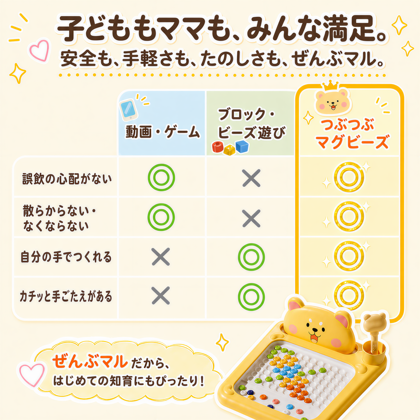 つぶつぶマグビーズ｜ペンで並べるお絵かきボード