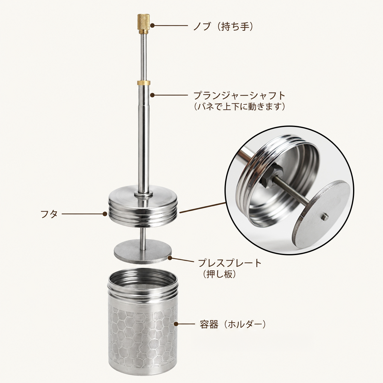 どこでもコーヒープレス