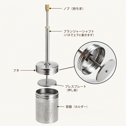 どこでもコーヒープレス