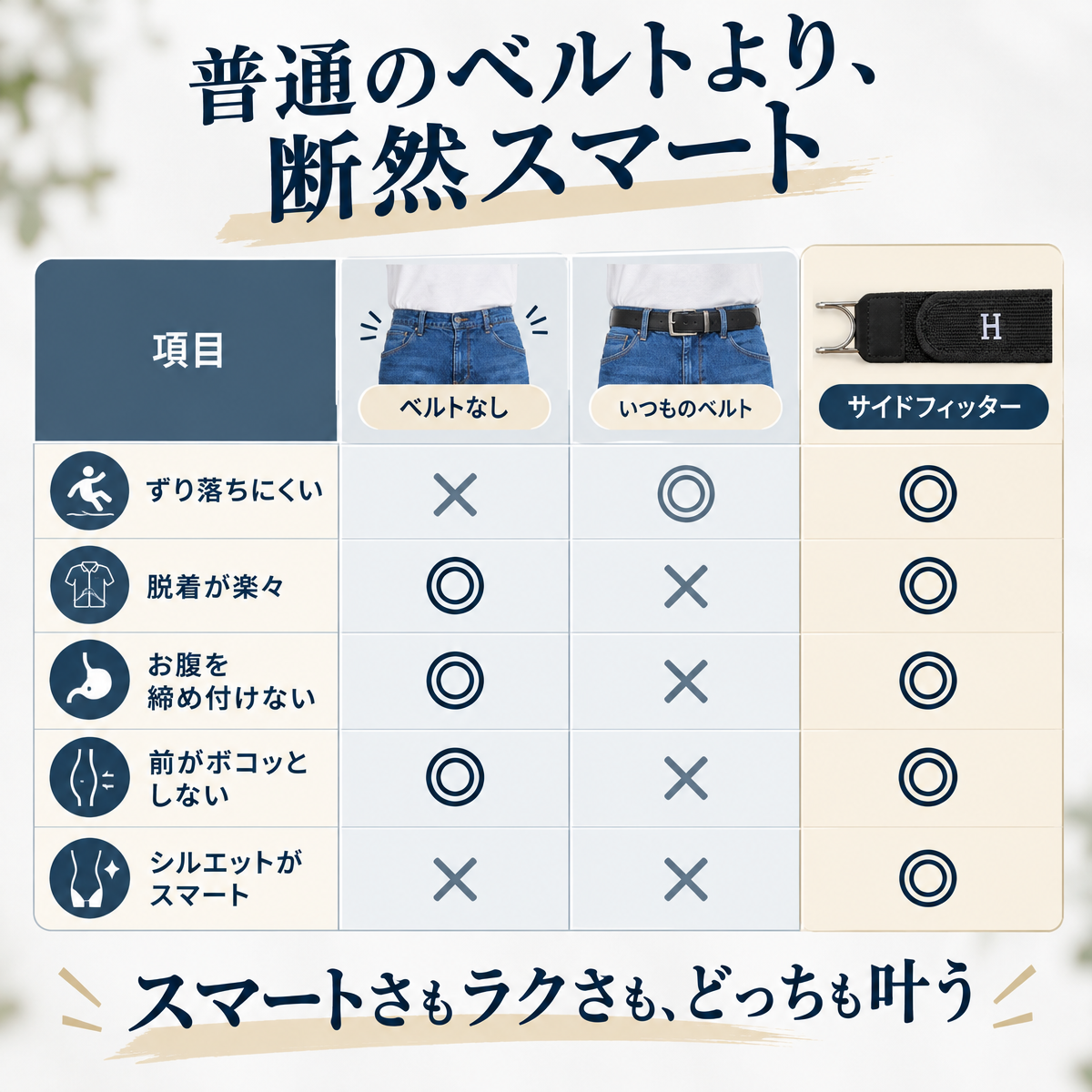 サイドフィッター｜締め付けずにぴったり、前すっきりのバックルなしベルト