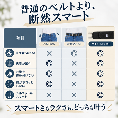 サイドフィッター｜締め付けずにぴったり、前すっきりのバックルなしベルト