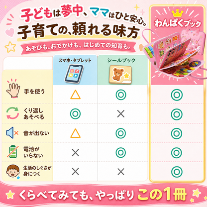 わんぱくブック｜おでかけビジーボード