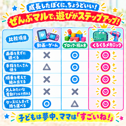 くるくるメカニック｜電動ドリルで組み立てるネジおもちゃ