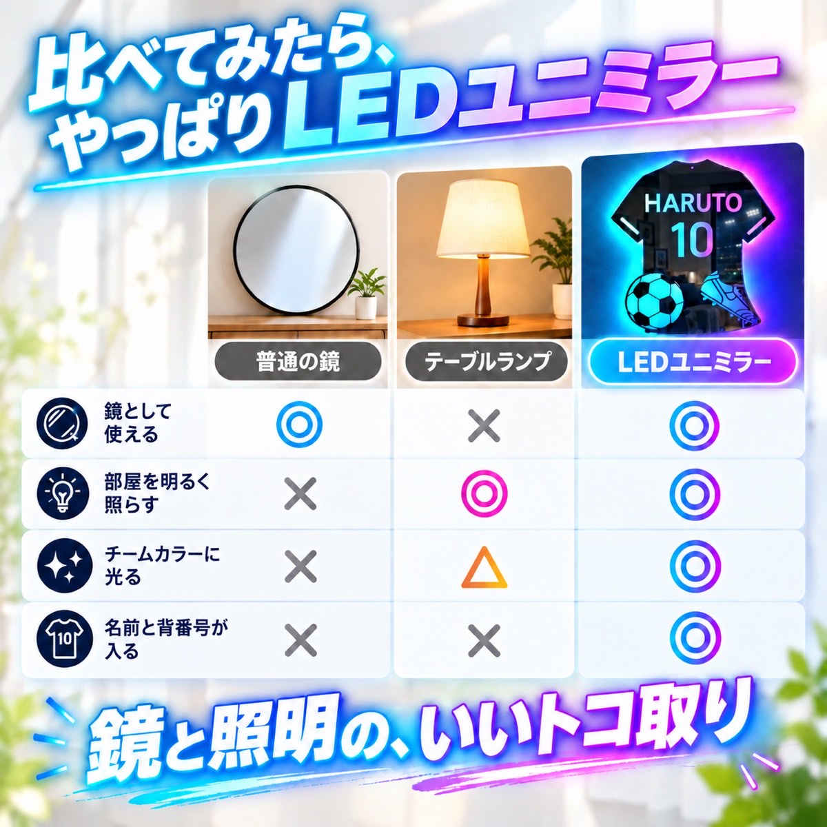 LEDユニミラー｜名前と背番号が入るサッカーユニフォーム型ライト
